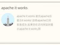 apache it works