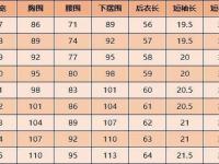 185/104a是什么尺寸 185/104a是什么尺寸多少斤可穿