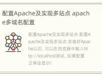 配置Apache及实现多站点 apache多域名配置