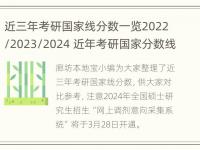 近三年考研国家线分数一览2022/2023/2024 近年考研国家分数线趋势