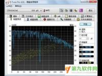 hd tune pro中文专业版硬盘检测工具曲线图黄点是什么?
