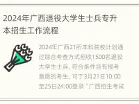 2024年广西退役大学生士兵专升本招生工作流程