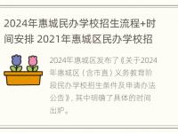 2024年惠城民办学校招生流程+时间安排 2021年惠城区民办学校招生计划表.xlsx