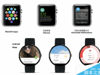 Apple Watch与Android Wear的交互设计哪个好?UI设计大比拼