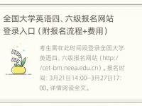 全国大学英语四、六级报名网站登录入口（附报名流程+费用）