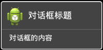 Android的AlertDialog详解（android中alertdialog）