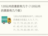 120以内的素数有几个（120以内的素数有几个数）