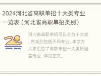 2024河北省高职单招十大类专业一览表（河北省高职单招类别）