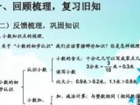 巩固是什么意思（巩固是什么意思解释一下）