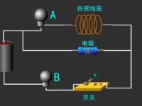 自感现象是指什么（自感现象是怎样产生的）