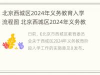 北京西城区2024年义务教育入学流程图 北京西城区2024年义务教育入学流程图